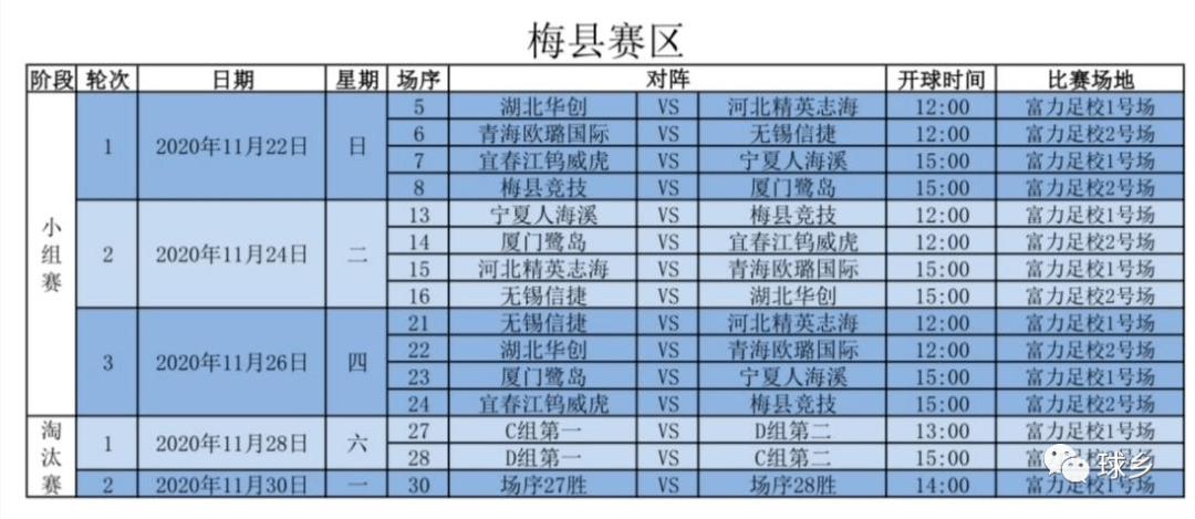 ‘熊猫体育’
聚焦中冠丨角逐时间有调整 梅州赛区各项准备事情停当(图9)